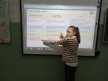 Россия - мои горизонты. Классный час 25.01.24